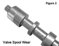 WORN TRANSMISSION VALVE SPOOL  EXAMPLE