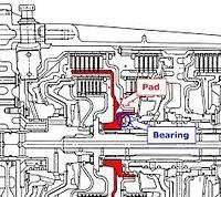 ZF5HP24 B CLUTCH BEARING